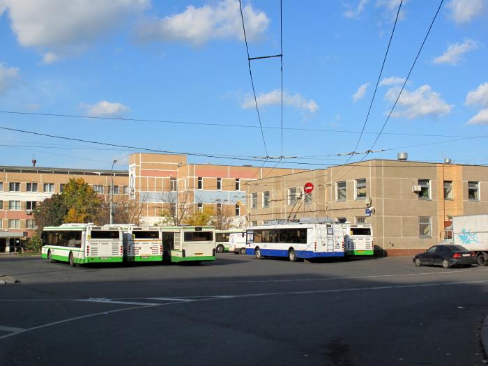 � ������ �������, ��� ������ ���, ������� �������, �������� � ��������� ���� 