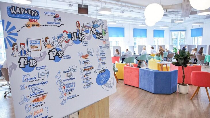 ����� "��� �������" ���������� ��������� �� ��� ����������� �������������������