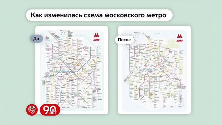 ������ ����� ���������� ����� ��������� ������� � 2013 ����