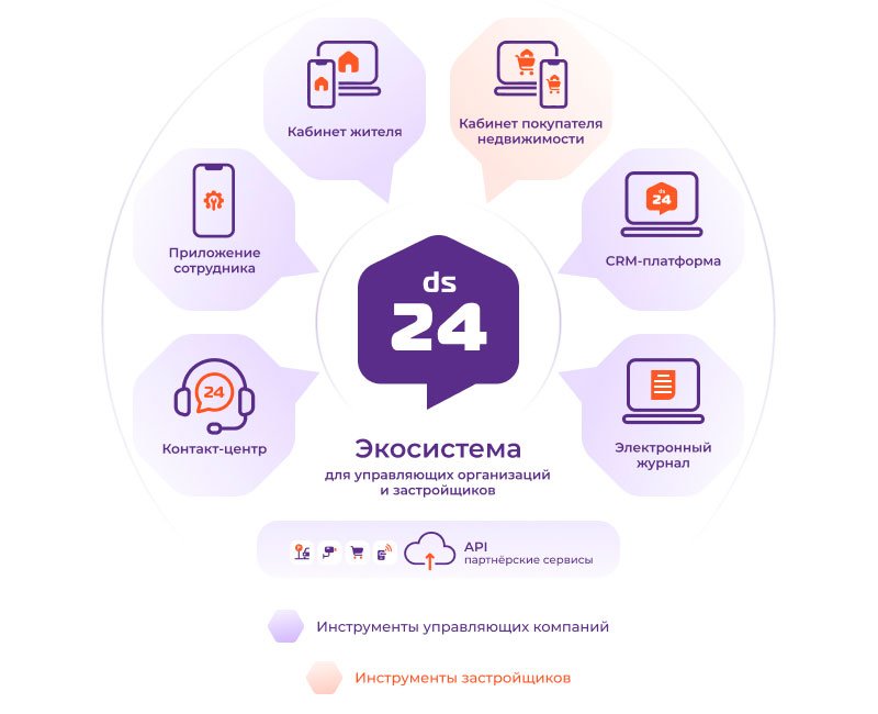 �� �������� ������ �� ���������: ��� �� � ���������� 24� ������� ������ ��� �������� �������