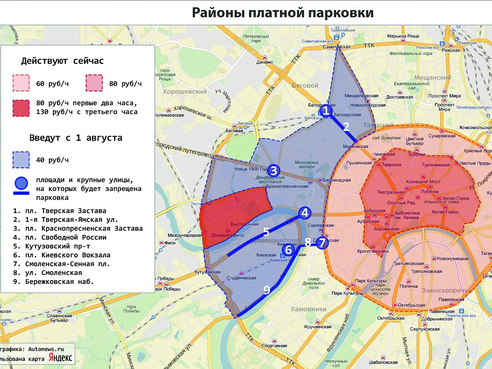 В Москве сократились нарушения ПДД в обл­асти парковки на 64%